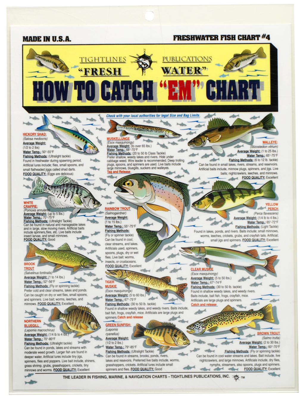 Waterproof Fishing Chart - How to Catch EM Chart - Freshwater #4 | Cabela's